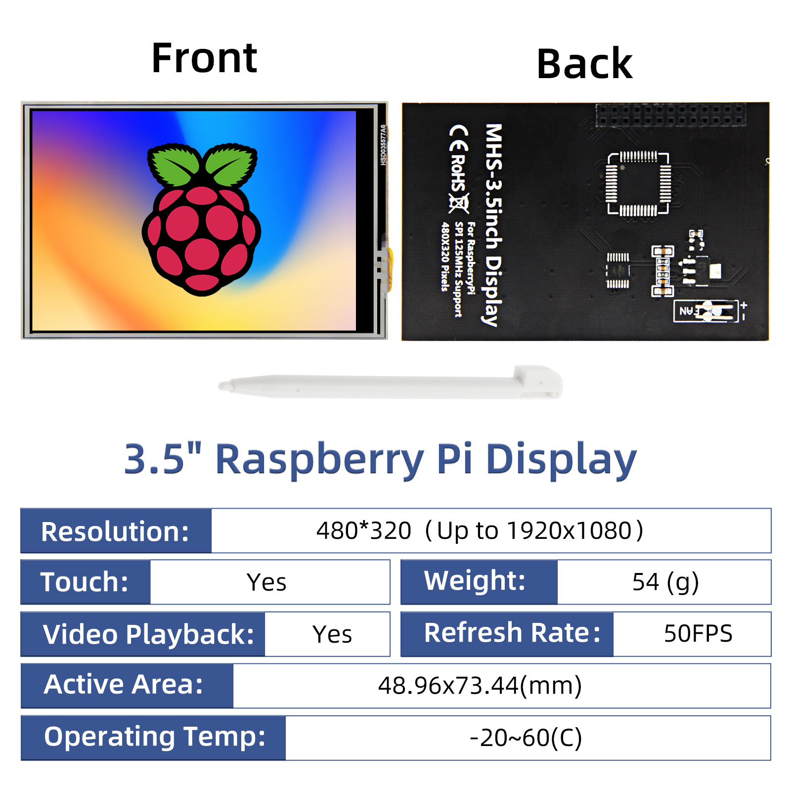 iPistBit 3.5 Inch Display for  - Turing Pi 2 review and price